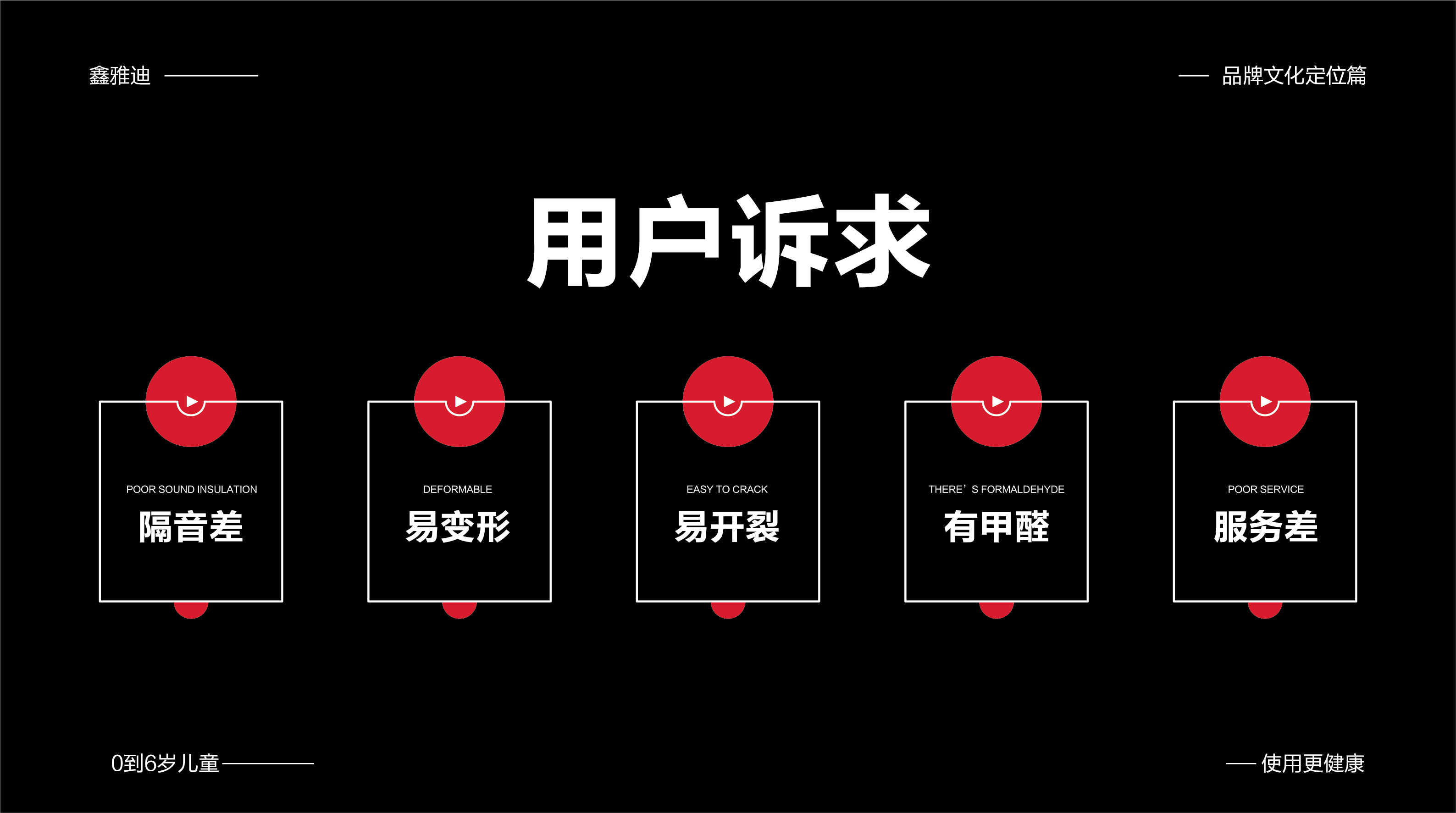 1640825849107237.jpg 鑫雅迪品牌策劃文案-03.jpg