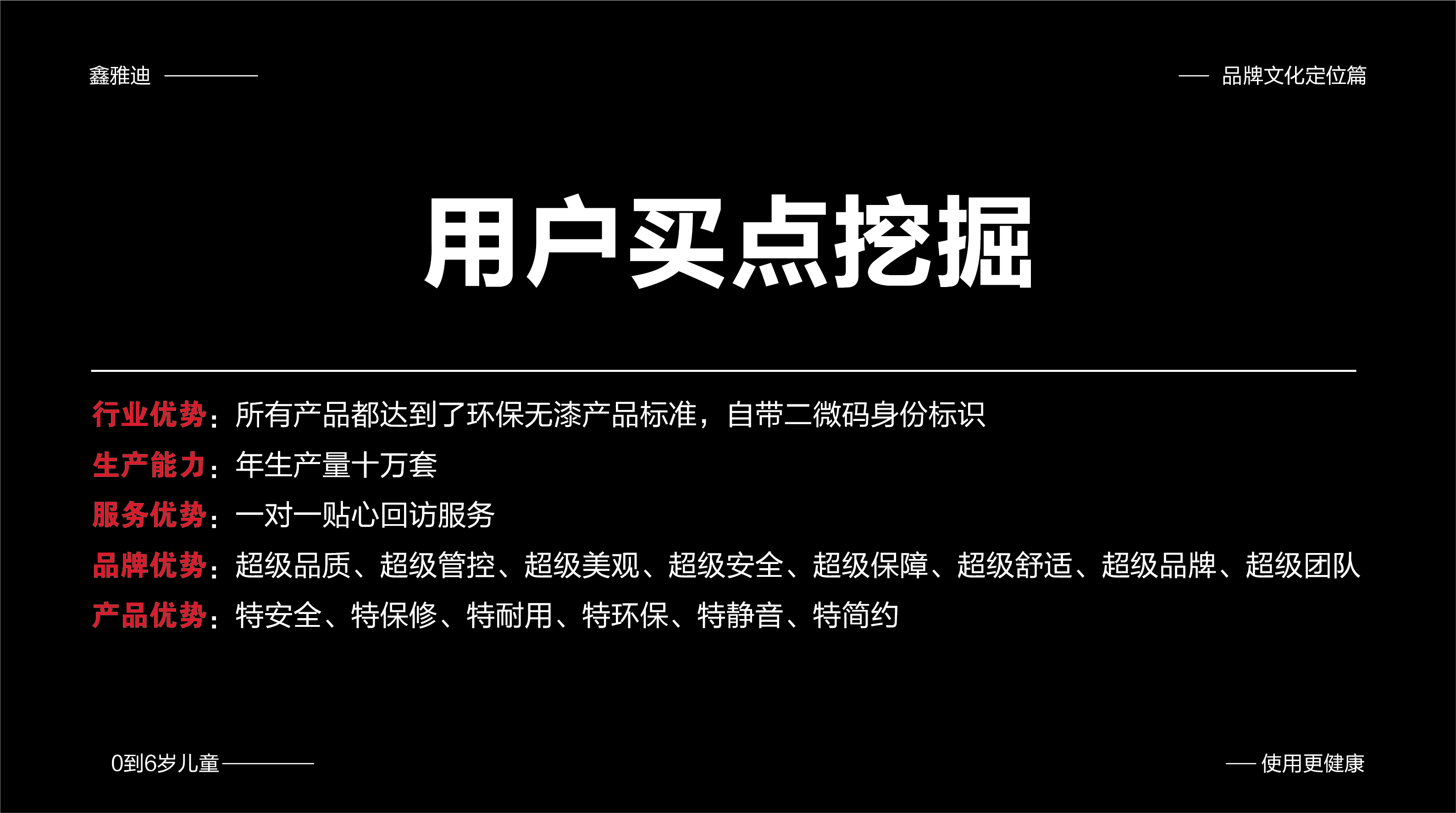 1640825860101474.jpg 鑫雅迪品牌策劃文案-04.jpg