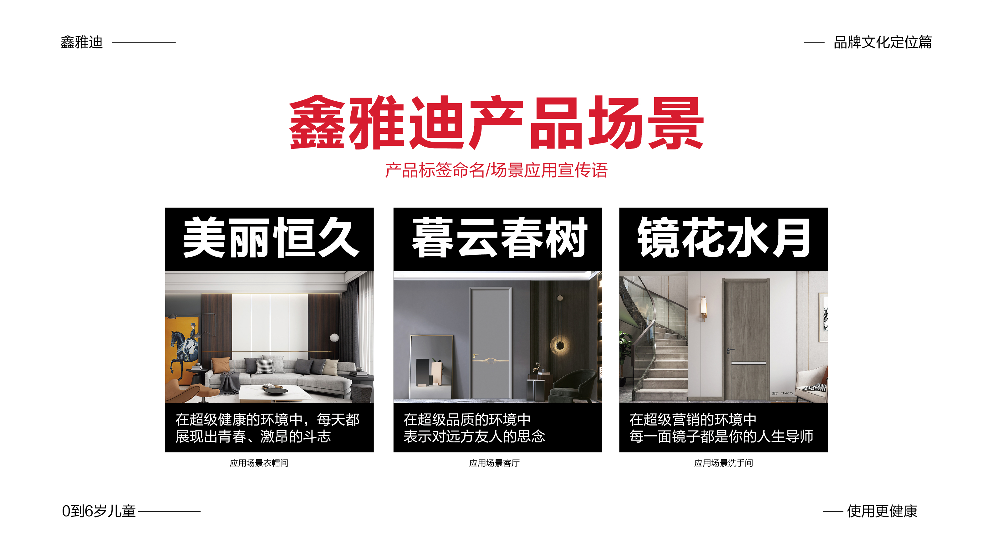 1640825990816612.jpg 鑫雅迪品牌策劃文案-15.jpg