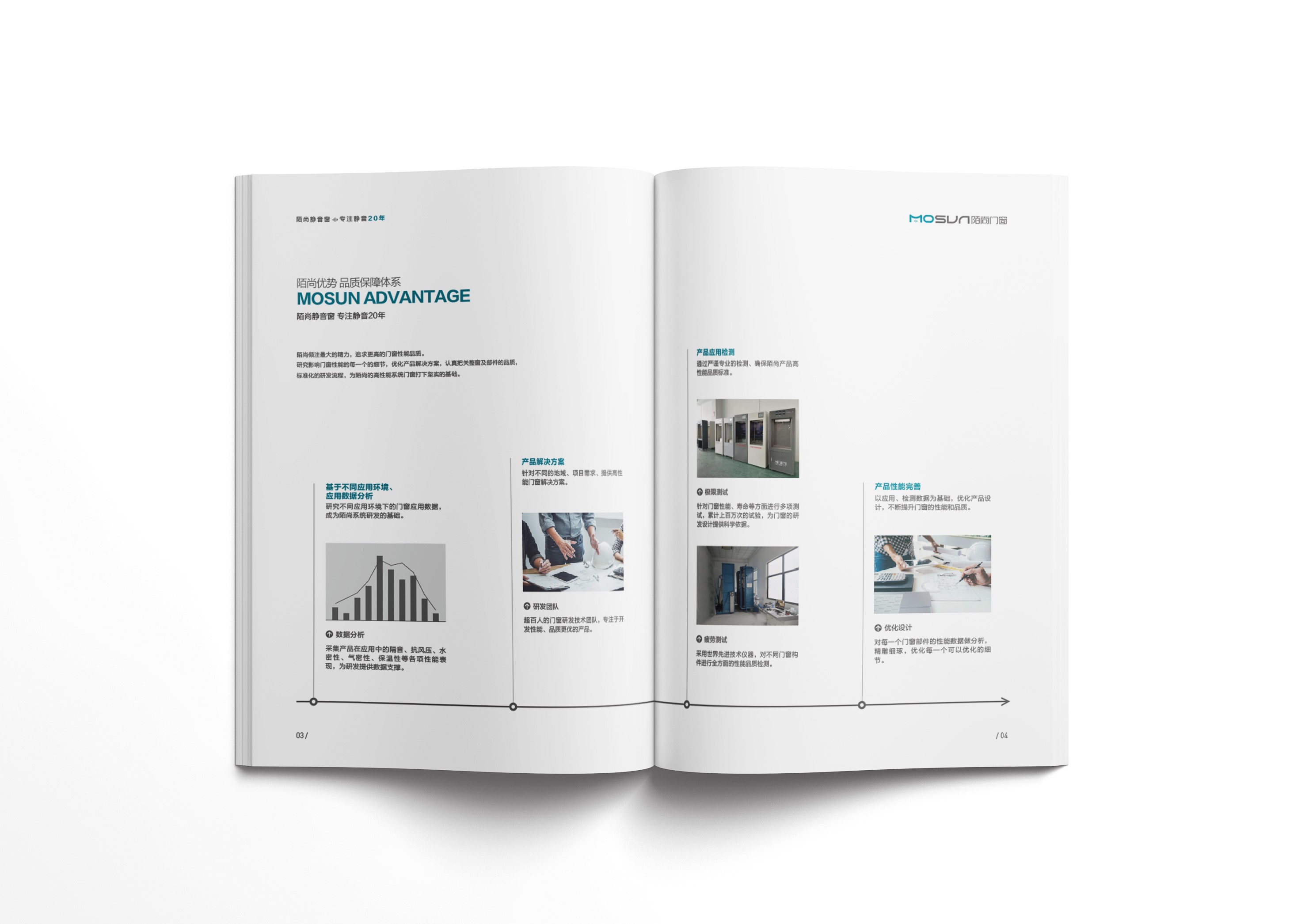 廣州陌尚營(yíng)銷畫冊(cè)