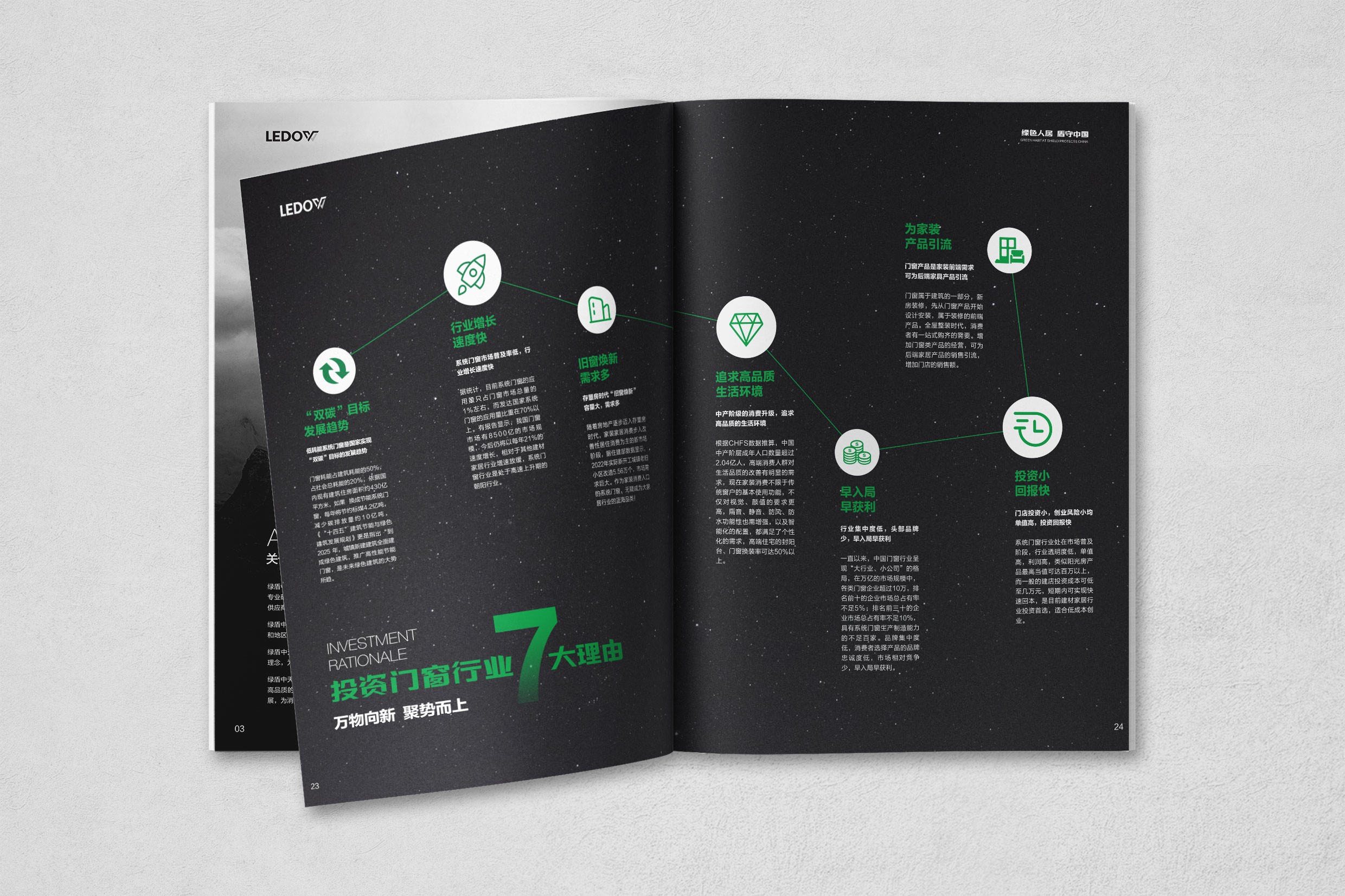 山東綠盾中天招商畫冊