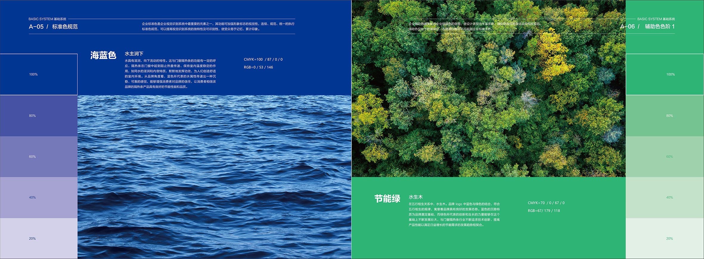 中州佳泰VIS展示