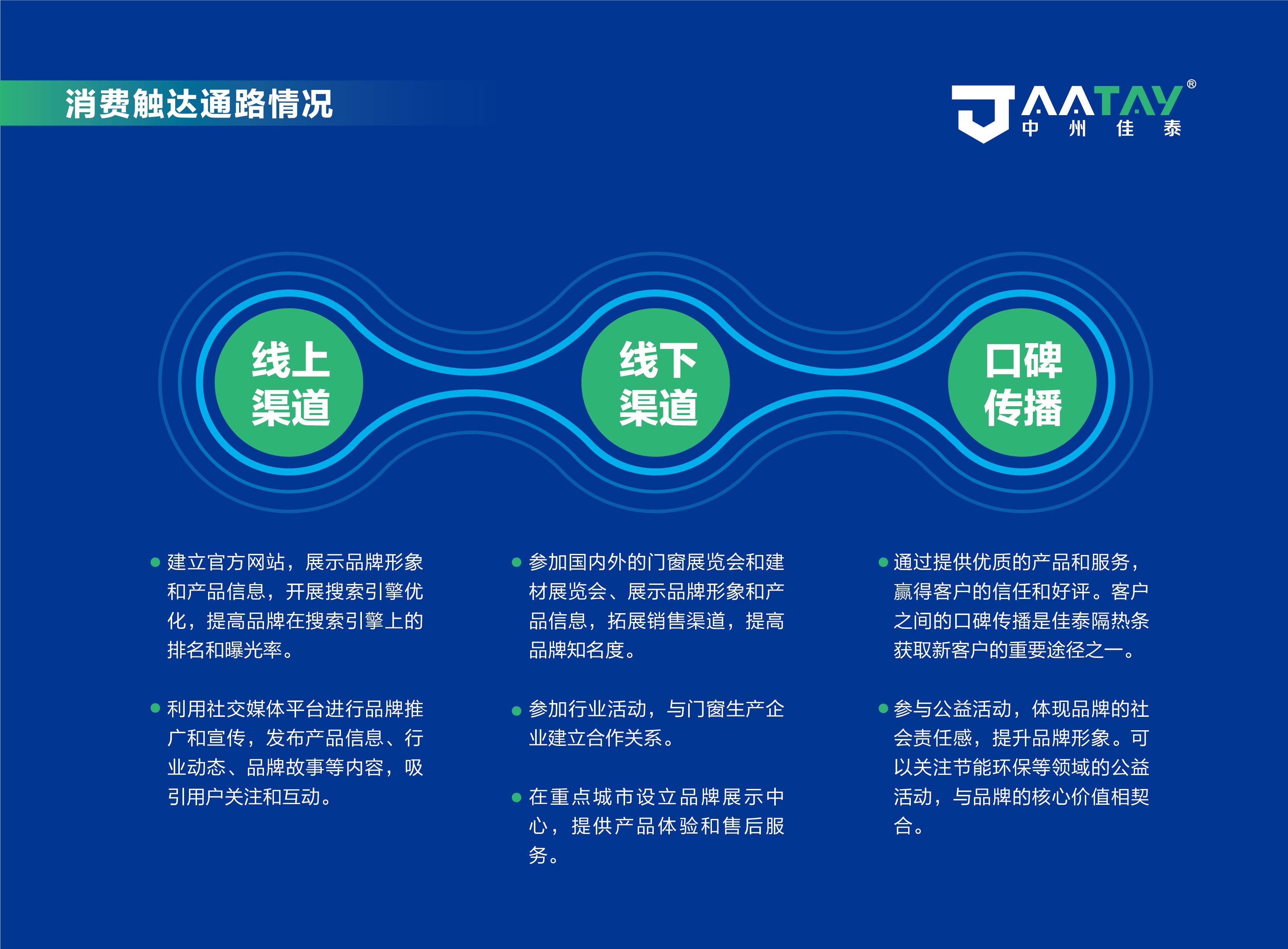 中州佳泰品牌策劃方案