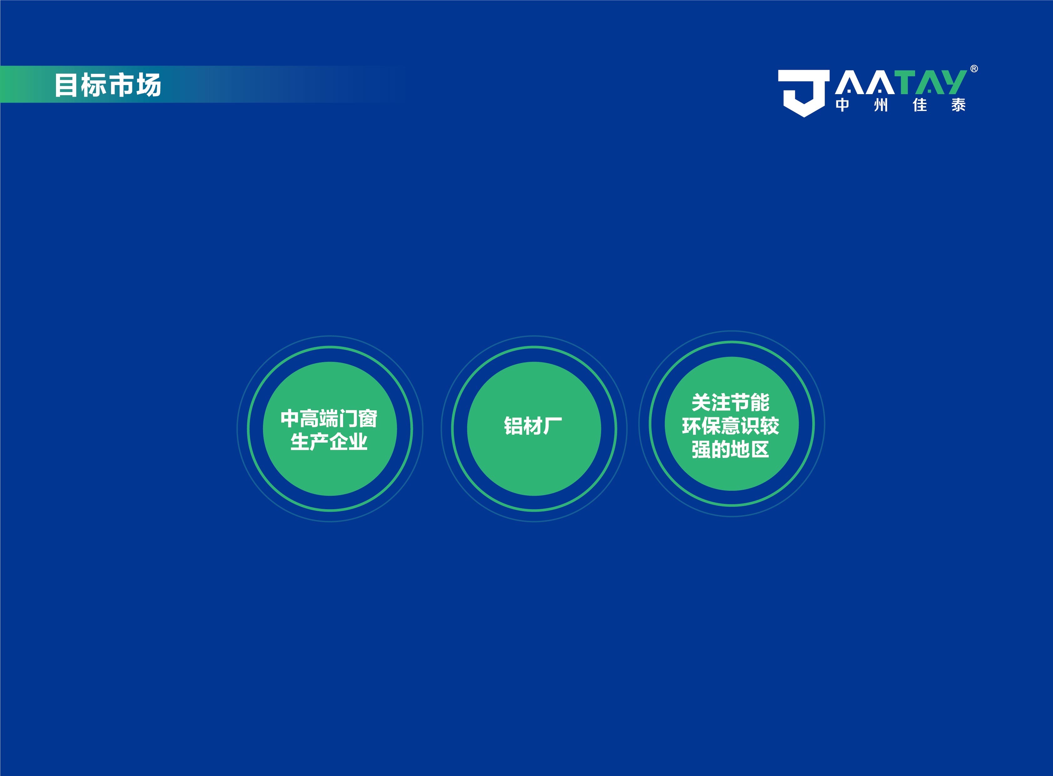 中州佳泰品牌策劃方案