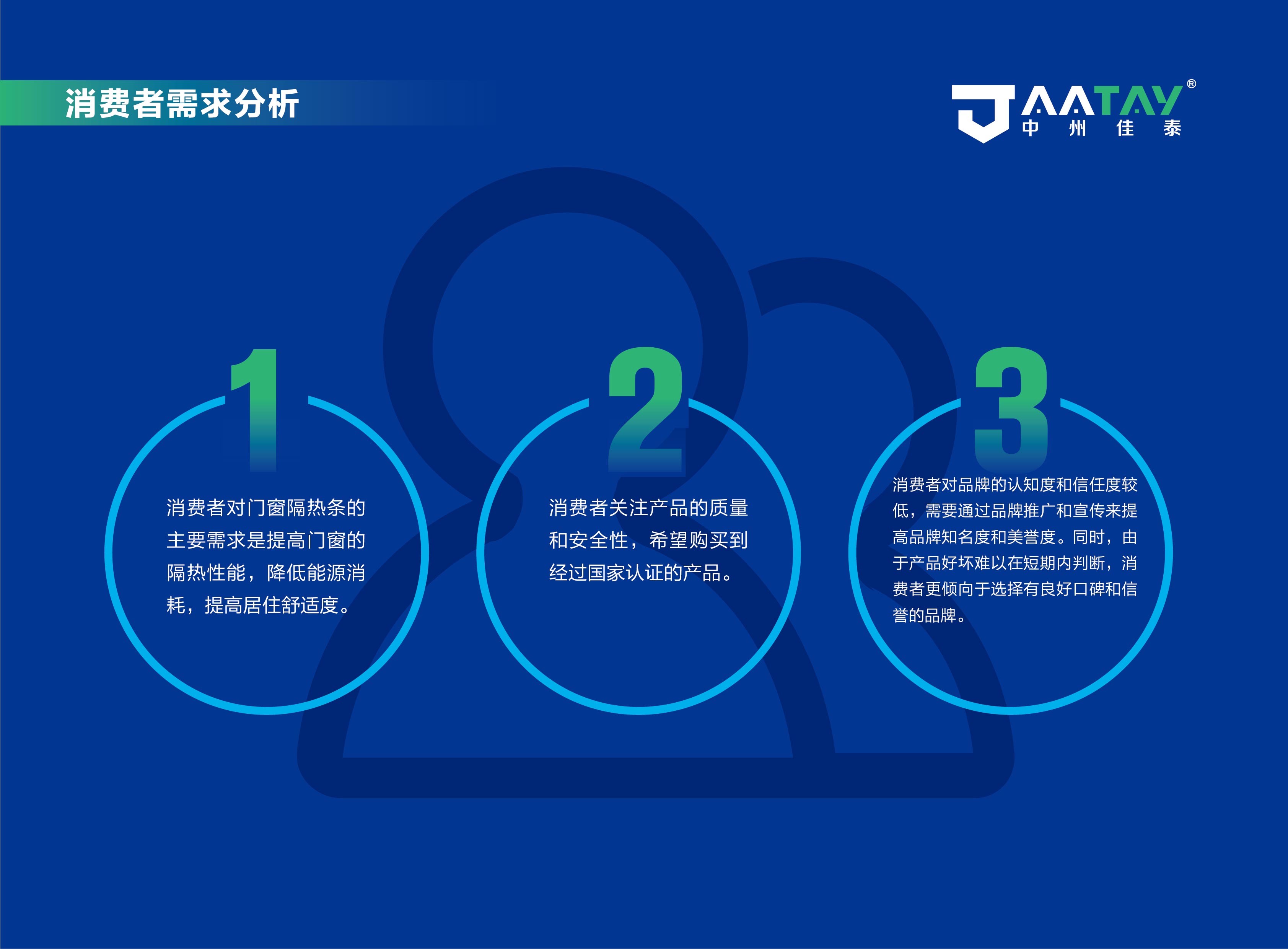 中州佳泰品牌策劃方案