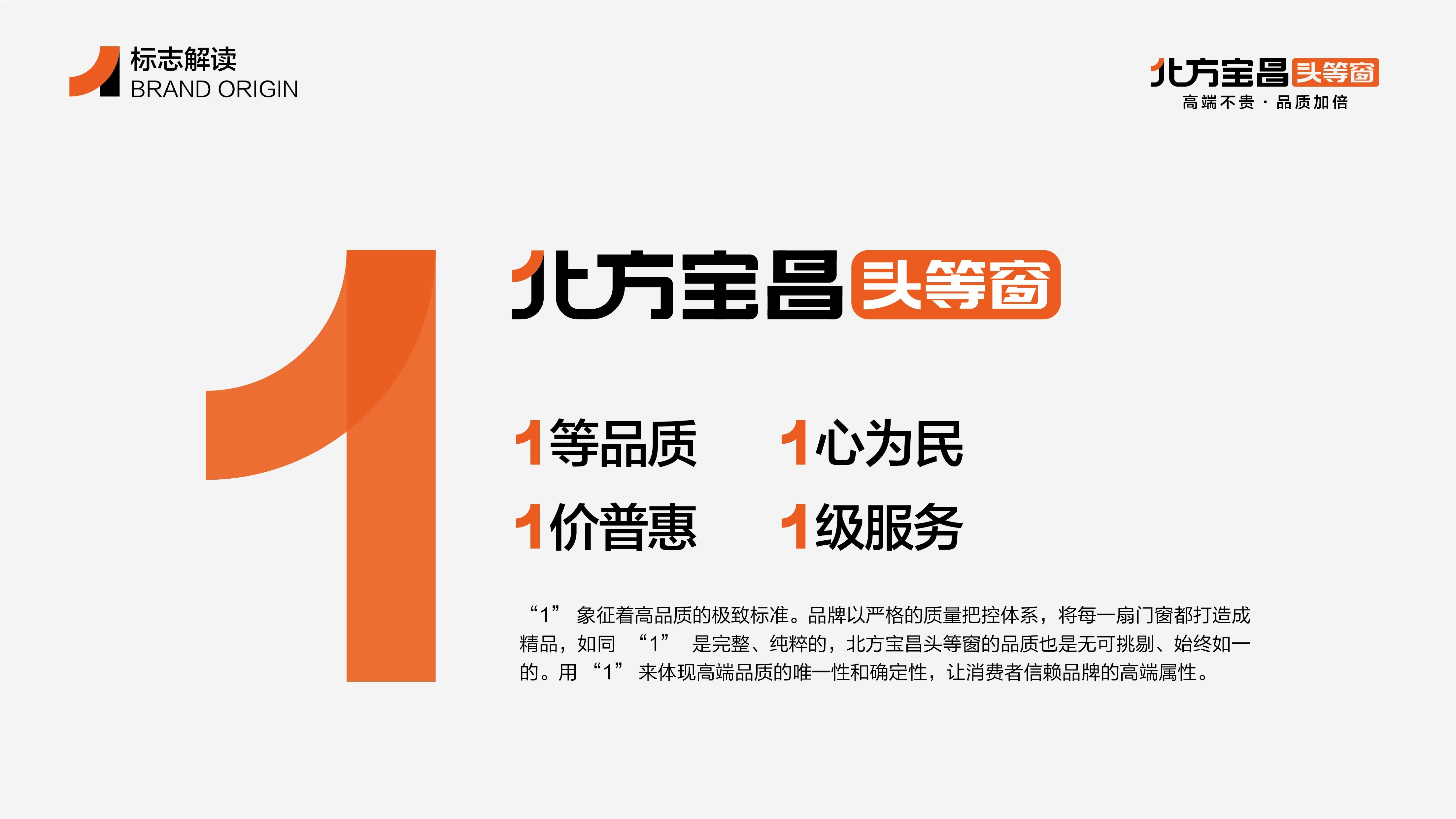 北方寶昌VIS展示