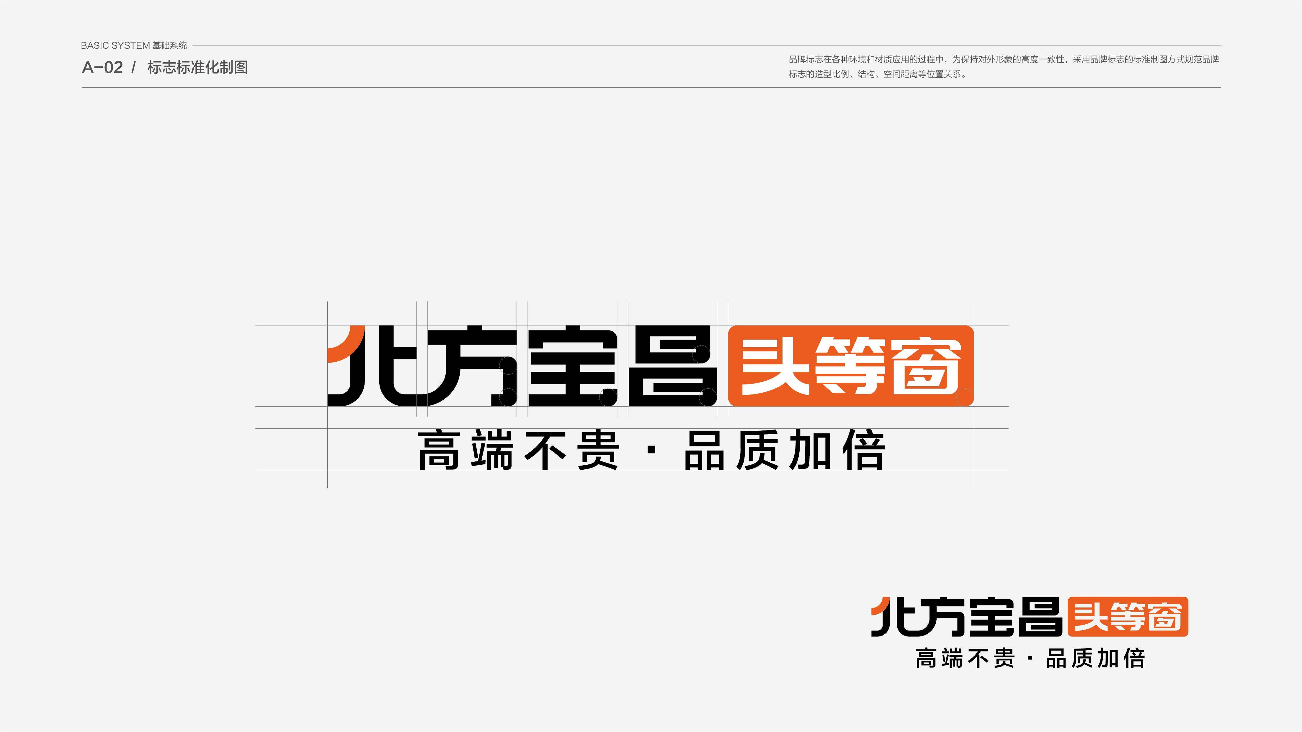 北方寶昌VIS展示